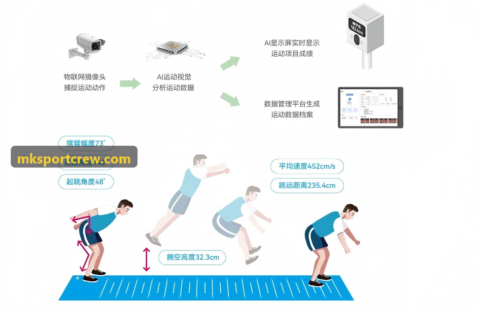 校园体育器材国标升级与安全验货标准深度解读