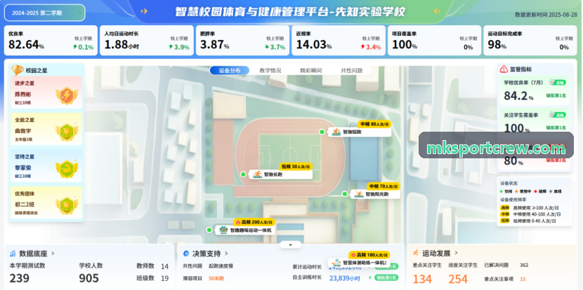 MK现代智能制造与研发车间实景